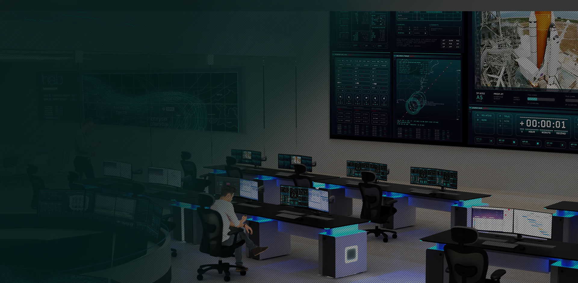 AIl-In-One Command Control Room Solutions By IP Based KVM
