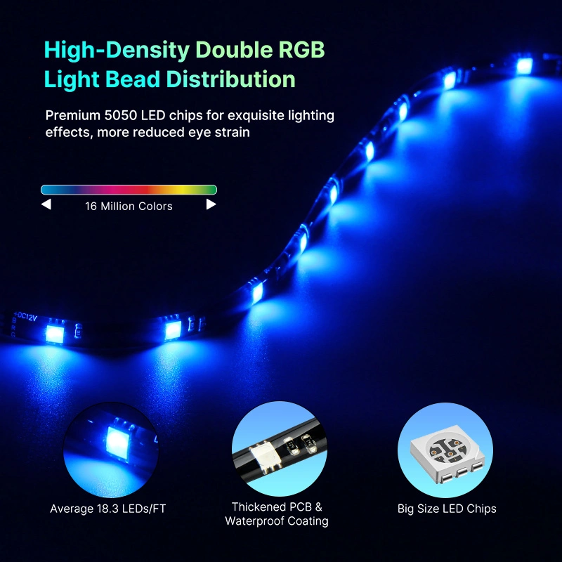 High-Density Double RGB 
Light Bead Distribution