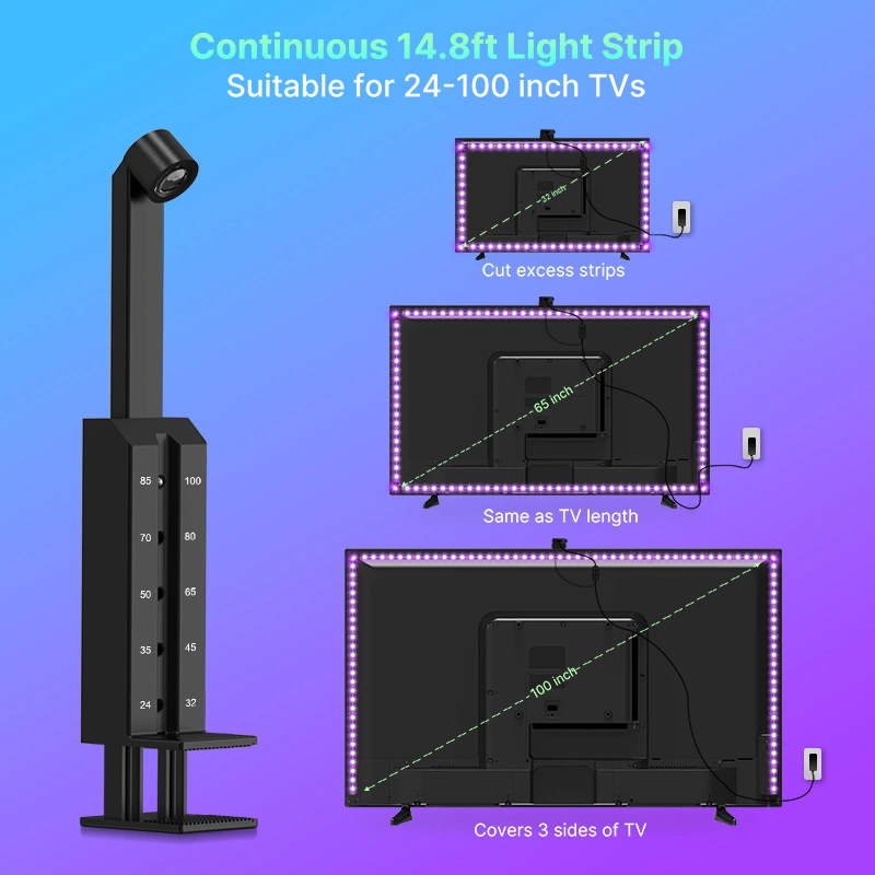 Continuous 14.8ft Light Strip