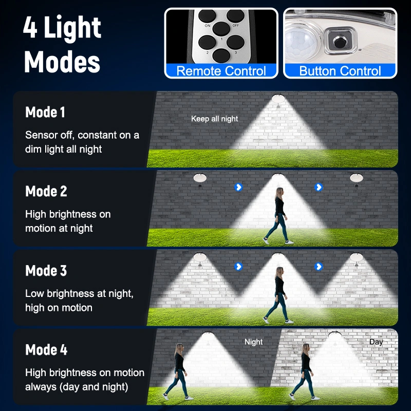 4 light mode