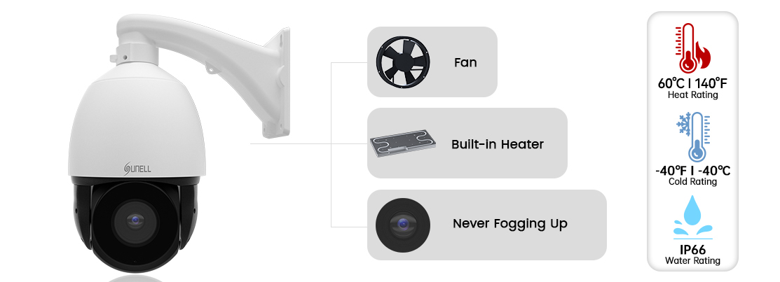All-weather PTZ Network Camera