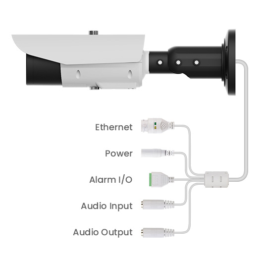 Versatile Interfaces
