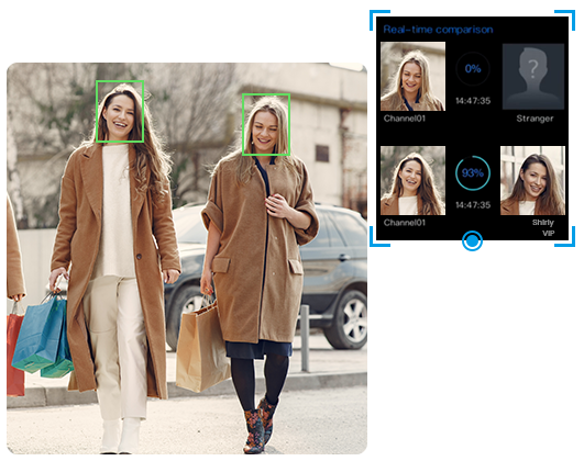 AI Face Recognition Management
