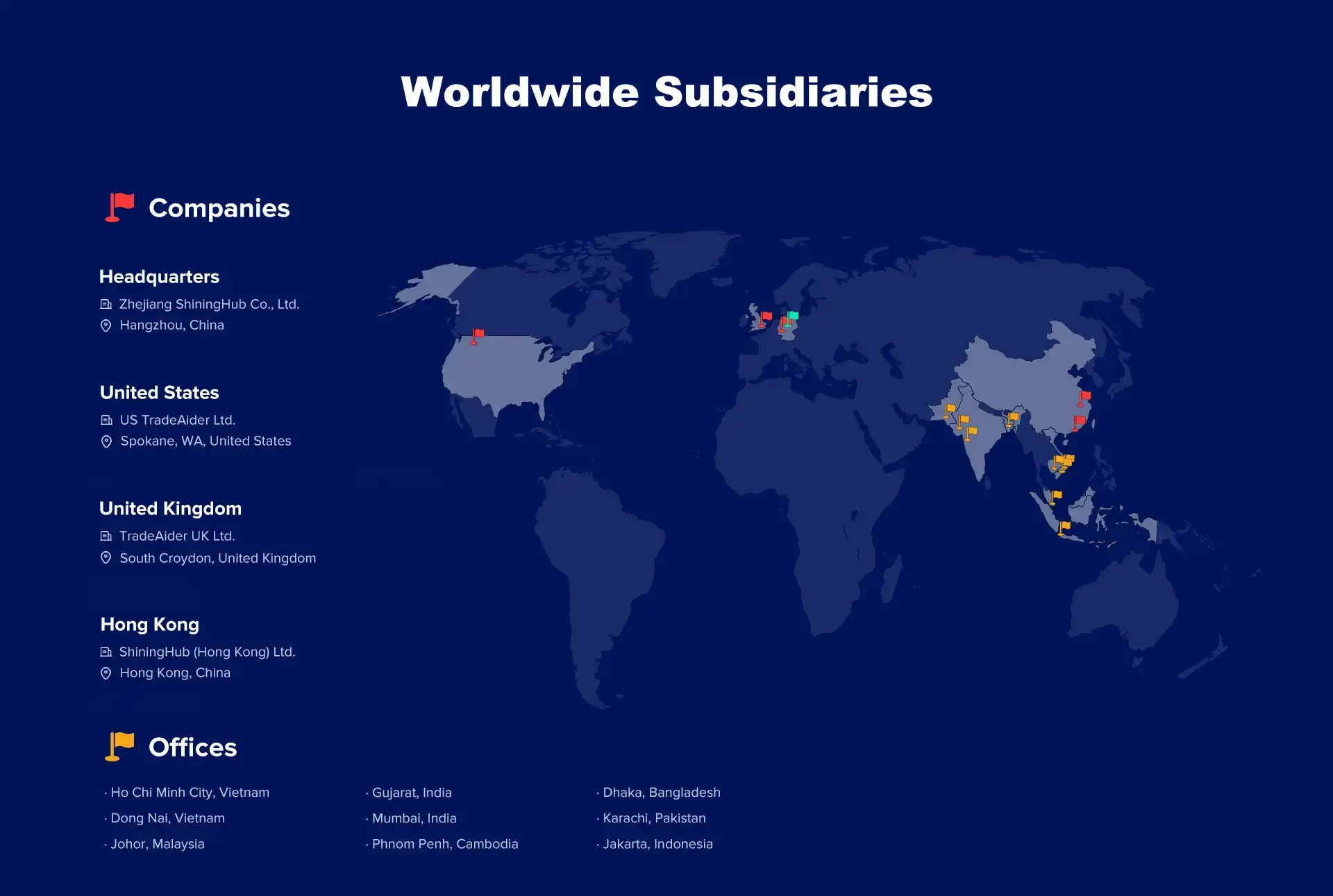 Business Map